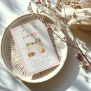 Recherche de agriculteur mariages En vichy