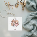Search for cute teddy bears keychains Couple