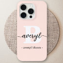 Search for sweet birthday iphone 16 cases Monogrammed