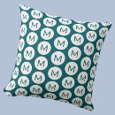 Recherche de pois vert coussins Monogramme