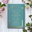 Recherche de baignoire invitations Pour tous