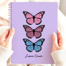 Search for butterfly planners Nature