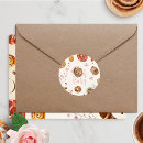 Recherche de chaudière autocollants Baby