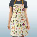 Search for forest aprons Woodland
