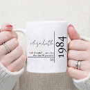 Search for happy anniversary mugs 50th birthday