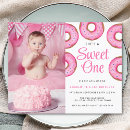 Search for budget birthday invitations Pink