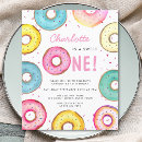 Search for budget birthday invitations Cute