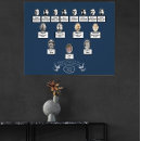 Recherche de family quote posters Pour tous