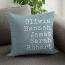 Search for monogram pillows Modern