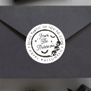 Search for cute skulls stickers Bats