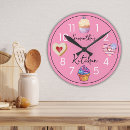 Recherche de cupcake rose horloges Mignon