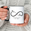 Recherche de symbole infini tasses Mignon