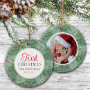 Search for branch ornaments Family photo