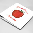 Search for elementary binders Simple minimalist