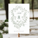 Search for classic wedding table cards Vintage