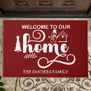 Search for snowman doormats Welcome