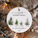 Search for family first ornaments Our first christmas