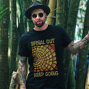 Recherche de sequence tshirts Séquence de fibonacci
