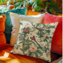 Recherche de oiseau tropical coussins Fleurs tropicales