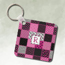 Search for patchwork keychains Quilter