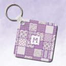 Search for quilt keychains Sewing