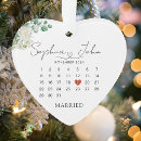 Recherche de en mémoire ornements Pour eux