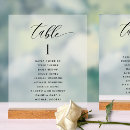 Recherche de mariage plans tables Noir et blanc