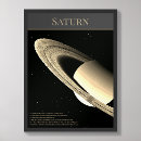 Recherche de système solaire posters Astronaute