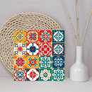 Search for mexican tiles Mediterranean