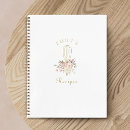 Search for practicing kitchen dining Floral