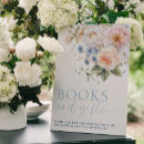 Recherche de shower wedding signs Été