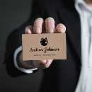 Recherche de chaussure de cheval cartes visite Équitation