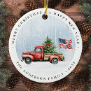 Recherche de usa ornaments Militaire