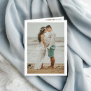 Recherche de qr code vœux cartes Mariée et mariée