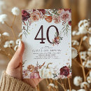Search for boho 40th birthday invitations Watercolor