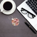 Search for housewarming keychains Watercolor