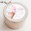 Search for scoop of ice cream stickers Birthday party