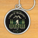 Search for camping lover keychains Nature