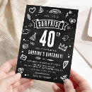 Recherche de fun 40th birthday invitations Noir et blanc