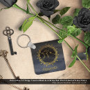 Search for alchemy keychains Witch