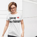 Search for military spouse tshirts Navy