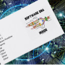 Recherche de codeur mini cartes visite Ingénieur logiciel