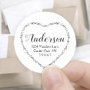 Search for floral round return address labels Pretty