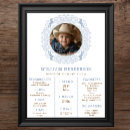Search for 1st birthday milestone posters For kids