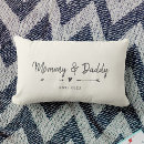 Recherche de attente maison deco Baby