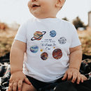 Recherche de tour bébé vêtements Pour enfants