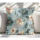 Recherche de motif botanique coussins Boho