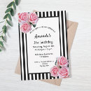 Recherche de floral 21ans anniversaire invitations Fête du 21e anniversaire