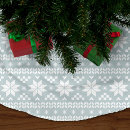 Recherche de bleu jupon de sapin Tendance