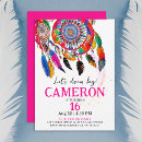 Recherche de roses indien invitations Aquarelle